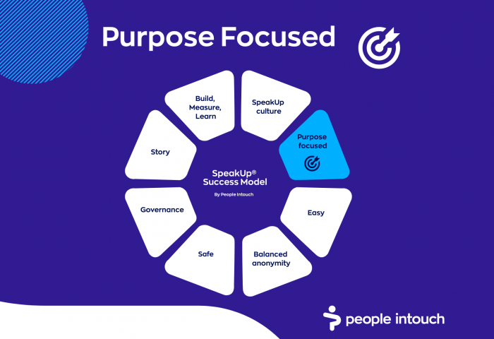 SpeakUp Success Model 2: Purpose-Focused
