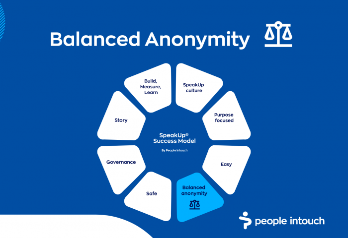 SpeakUp Success Model 4: Balanced Anonymity